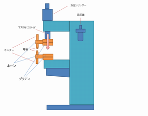 スポット溶接機1.png