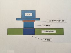 リングプロジェクション溶接.jpg