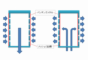 ストレーナー1 (2).png