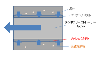 ã¡ãã·ã¥ã®å½¹å².png