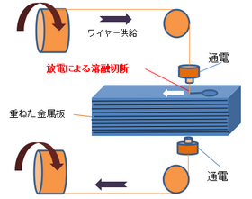 Ã§Â²Â¾Ã¥Â¯ÂÃ¦ÂÂ¿Ã©ÂÂÃ£ÂÂ¯Ã£ÂÂ¤Ã£ÂÂ¤Ã£ÂÂ¼Ã£ÂÂ«Ã£ÂÂÃ£ÂÂ2.png